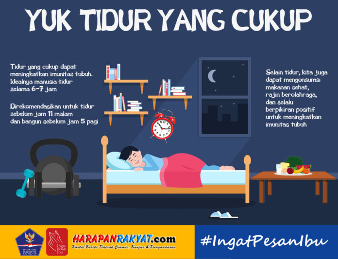 Infografis Yuk Tidur Yang Cukup Agar Terhindar Dari Covid