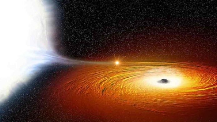 putaran gas di black holes