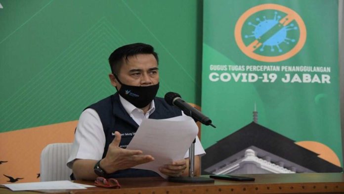 Identifikasi Klaster di Jabar