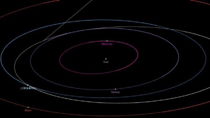 Asteroid 2011 ES4