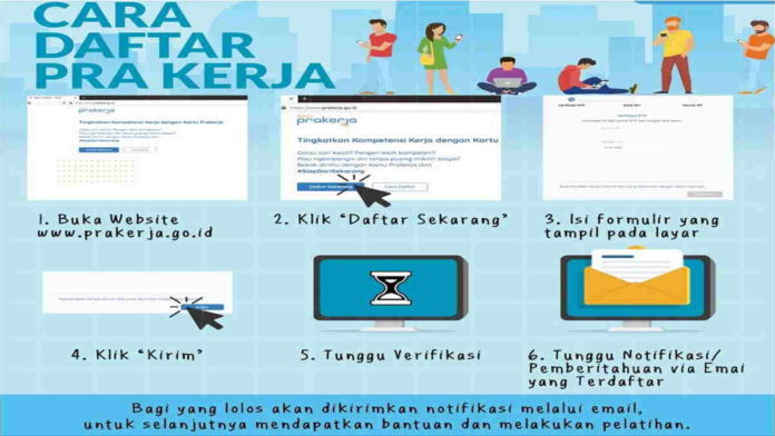 Kartu Prakerja Gelombang 9 Dibuka, Perbaiki Kesalahan Ini Agar Lolos!