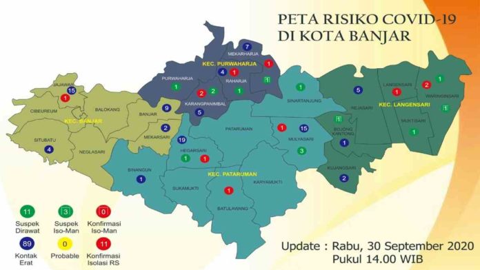 Update Corona Kota Banjar 30 September 2020