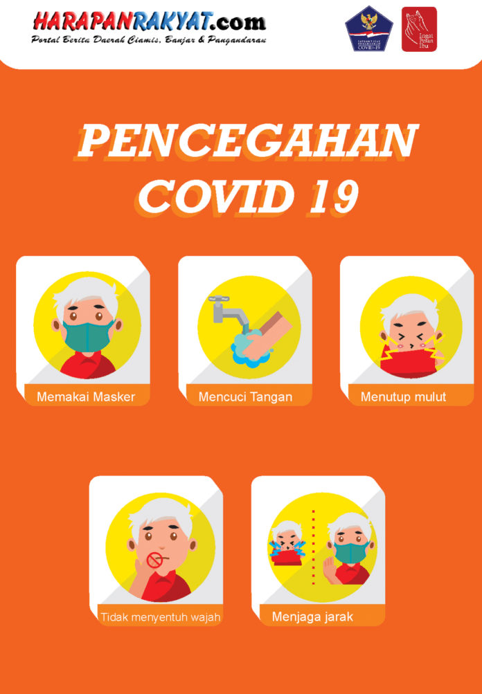 Langkah Pencegahan Penularan Covid-19