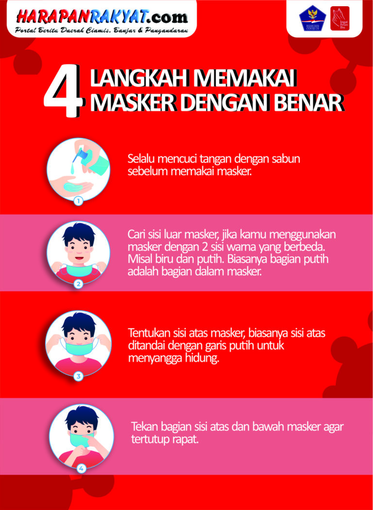 Infografis : 4 Langkah Memakai Masker Dengan Benar