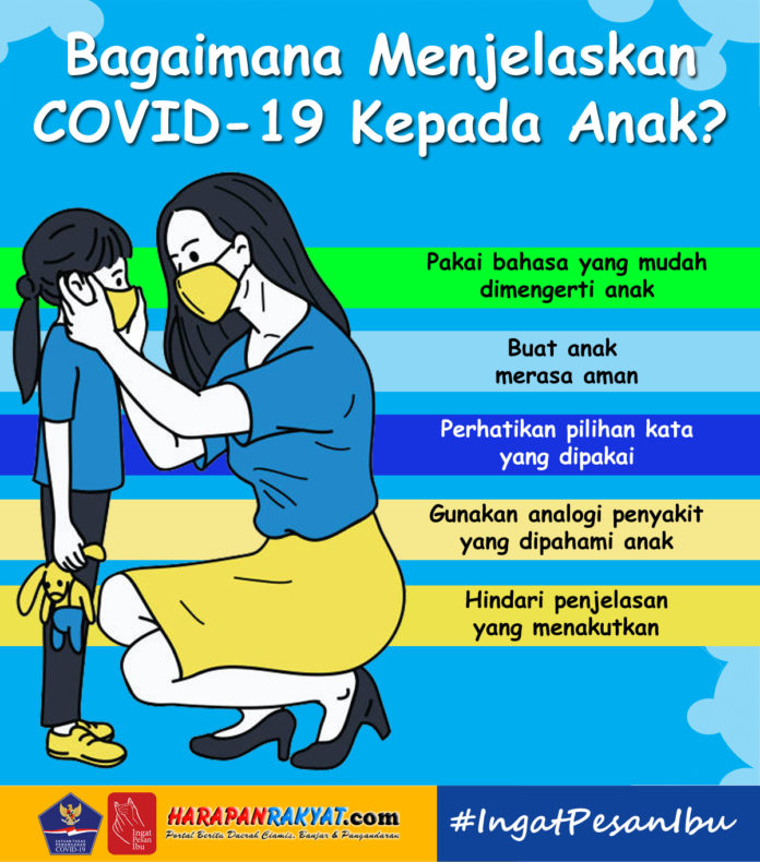 Cara Menjelaskan Covid-19 Kepada Anak