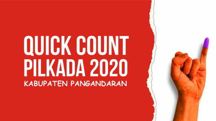 Hasil Sementara Quick Count LSI Pilkada Pangandaran 2020