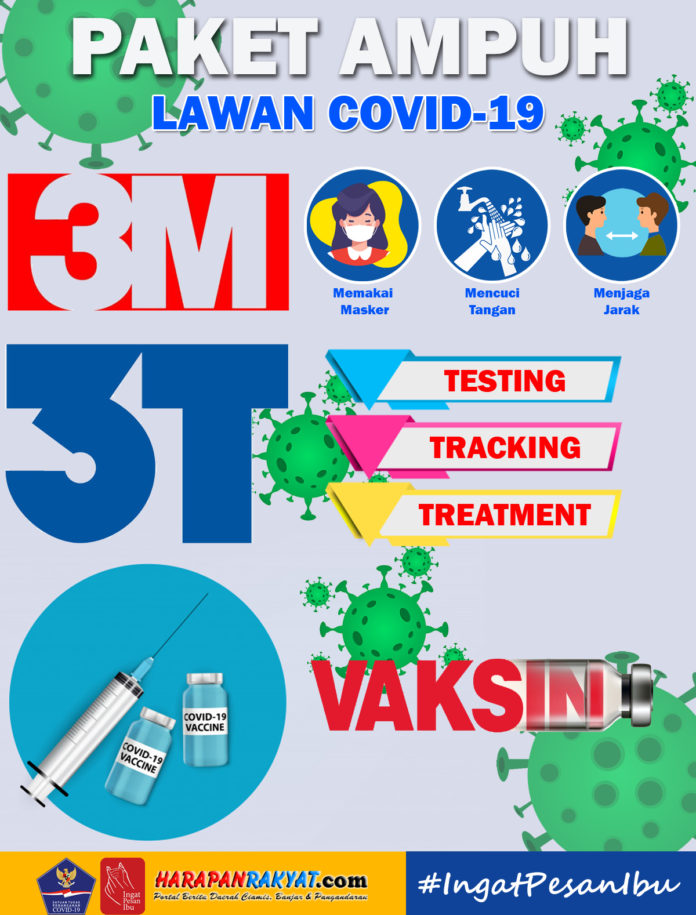 Paket Ampuh Lawan Covid-19