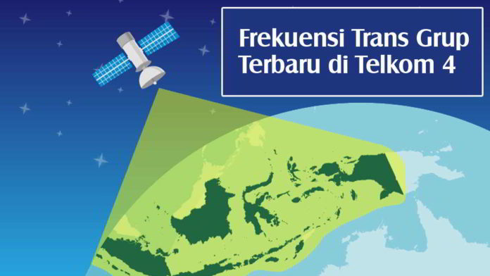 Trans Grup Miliki Frekuensi Baru di Telkom 4