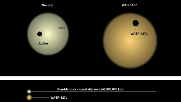 Penemuan Awan di Atmosfer WASP-127b, Terdeteksi Para Astronom