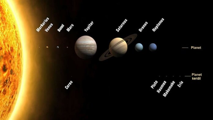 Ciri Planet Jovian, Si Kelompok Planet Besar di Tata Surya Kita