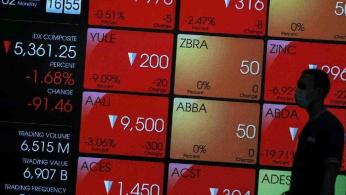 Pengertian Trading Halt dan Dampaknya Bagi Investor Saham