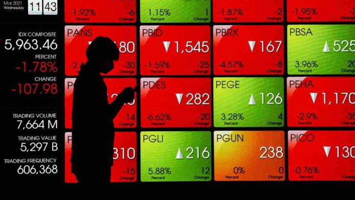 Wait and See dalam Saham Membantu Menganalisa Waktu Trading