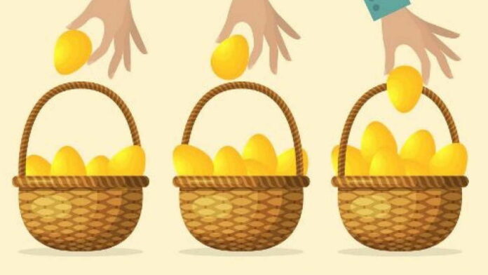 Manfaat Diversifikasi Investasi, Pengertian dan Bentuknya