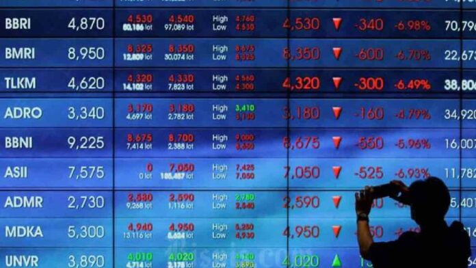 Harga Saham BMRI Mengalami Peningkatan hingga Puncak