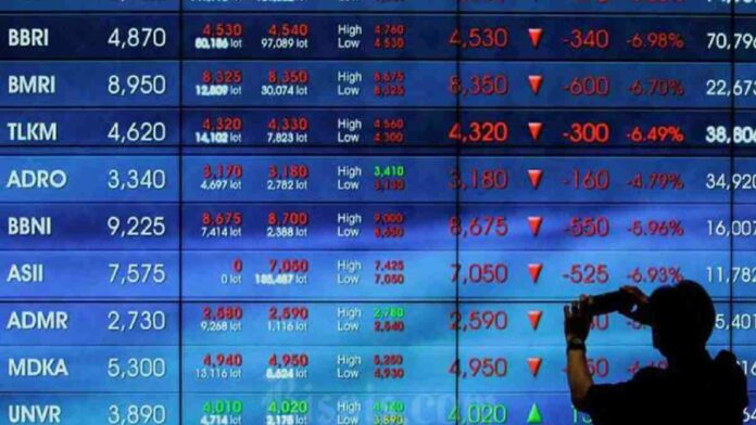 Kebijakan The Fed Terhadap Bursa Saham, Begini Dampaknya