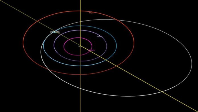 Asteroid DZ2 Melewati Orbit Bumi, Berukuran Sebesar Big Ben