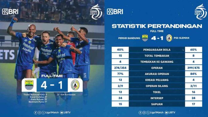 Persib Bandung Bungkam PSS Sleman di Liga 1