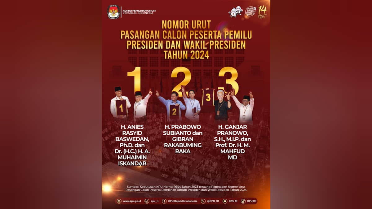 Daftar 11 Panelis Debat Pertama Pilpres 2024 Ada Satu Orang Yang Menolak