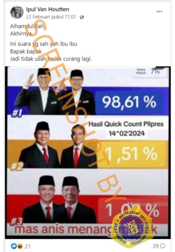 Hasil Suara Pilpres 2024