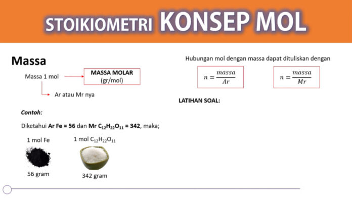 Rumus Konsep Mol dan Stoikiometri dalam Kimia