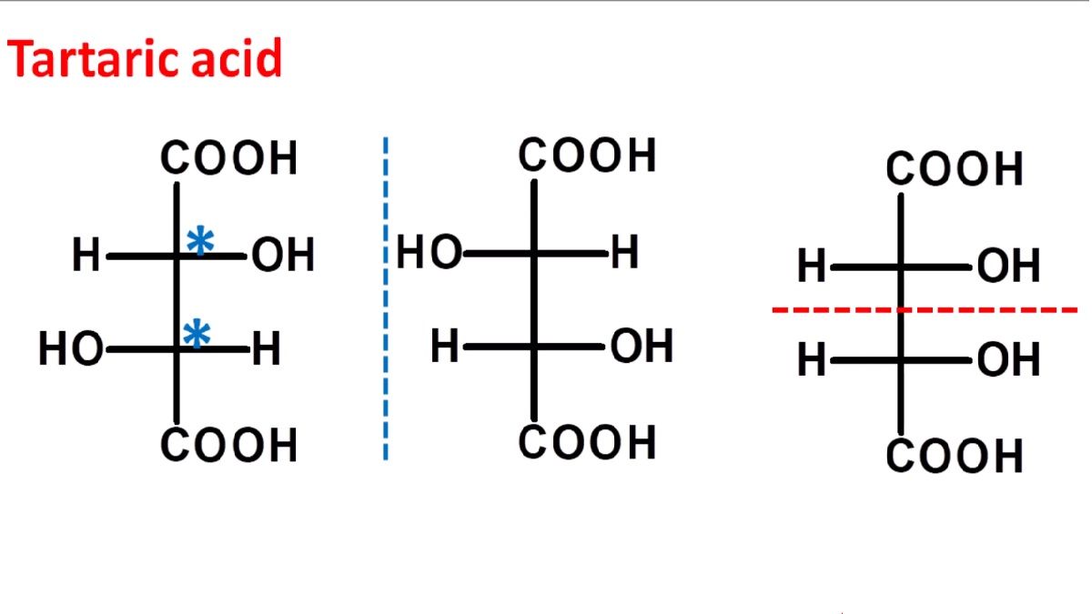 Contoh Senyawa Meso, Asam Tartarat hingga 2,3-Dibromobutana