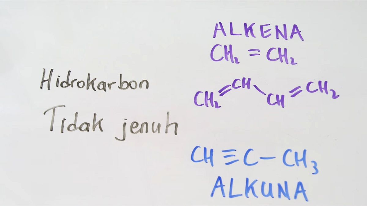 Hidrokarbon Tak Jenuh, Berikut Pengertian dan Contohnya