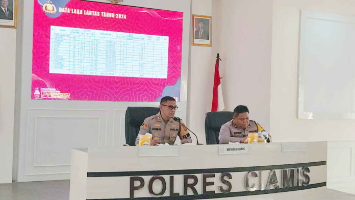 Kejadian Laka Lantas di Ciamis Sepanjang Tahun 2024