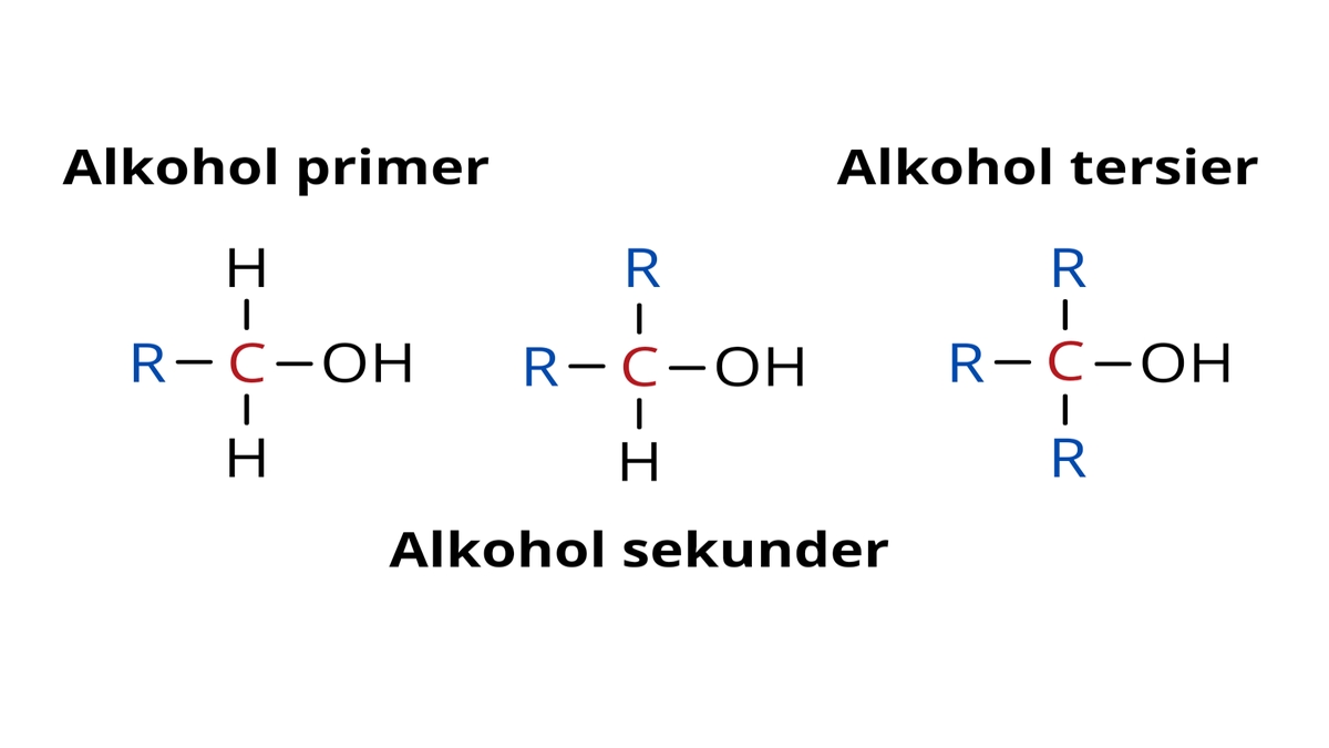 Pengertian dan Reaksi Oksidasi Alkohol