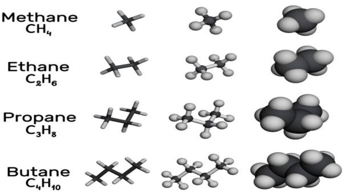 Senyawa Alifatik Jenuh Alkana, Ada Metana hingga Dekana
