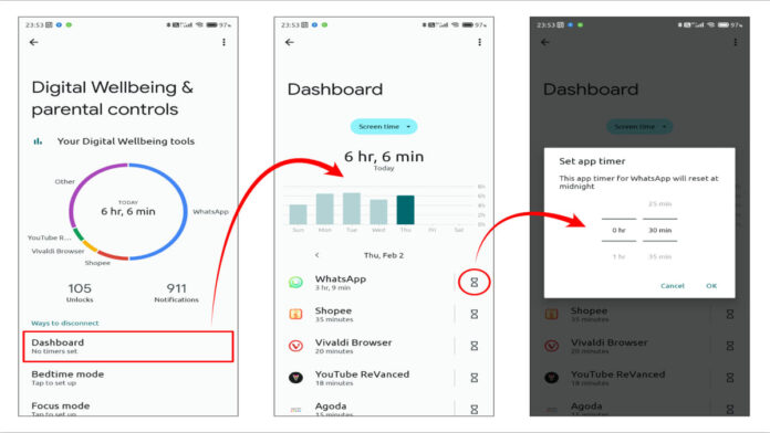 Cek Screen Time di HP Xiaomi, Lihat Durasi Pemakaian Perangkat