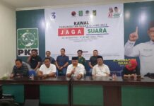 Tim Ai-Iip PSU Pilkada Tasikmalaya